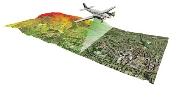 LiDAR technology