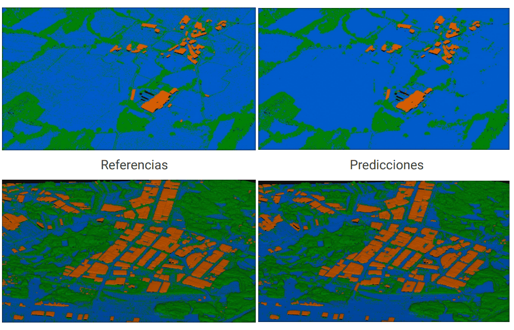 References and predictions for buildings and vegetation