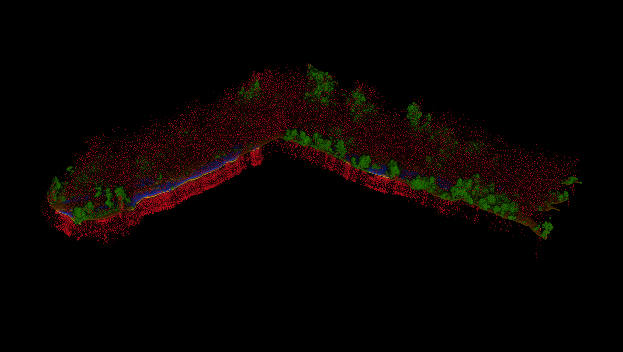 Environmental classification
